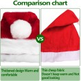 Ruiccsy Santa Hat for Adults 3pcs Christmas Hats Velvet Thicken Santa Claus Hat Christmas Decoration Soft Plush Fun Xmas Holiday Hat Christmas Ornament New Year Festival Party Supplies Red