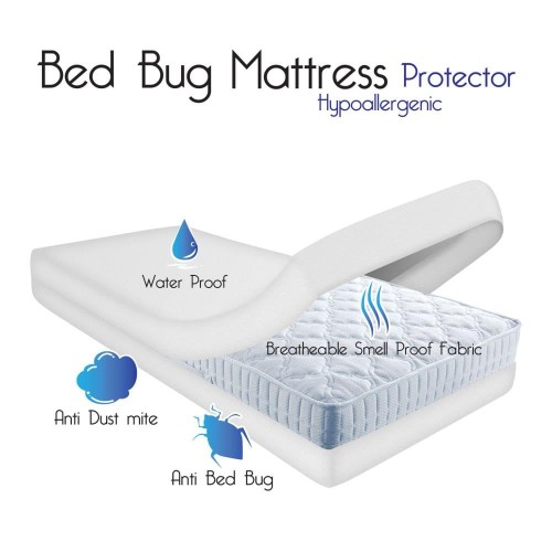 Mattress Covers & Toppers| Hastings Home 14-in D Cotton Twin Extra Long Encasement Mattress Cover with Bed Bug Protection - KA26375