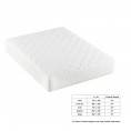 Mattress Covers & Toppers| Hastings Home 21-in D Cotton Twin Encasement Mattress Topper - IY85509