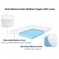 Mattress Covers & Toppers| Subrtex 2-in D Rayon From Bamboo King Encasement Mattress Topper - CR70130