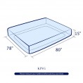 Mattress Covers & Toppers| Subrtex Ultra Soft Fitted Mattress Cover, King, Navy - XV23777