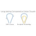 Bathroom Towels| Everplush 6-Piece Grey Cotton Bath Towel Set (Diamond Jacquard Towels) - AJ80154